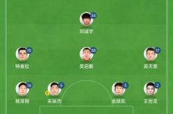 关于亚冠赛程吃紧；上海海港冲刺阶段更衣室发声；悬念犹存；纪律约束更严格的信息-开云入口网址