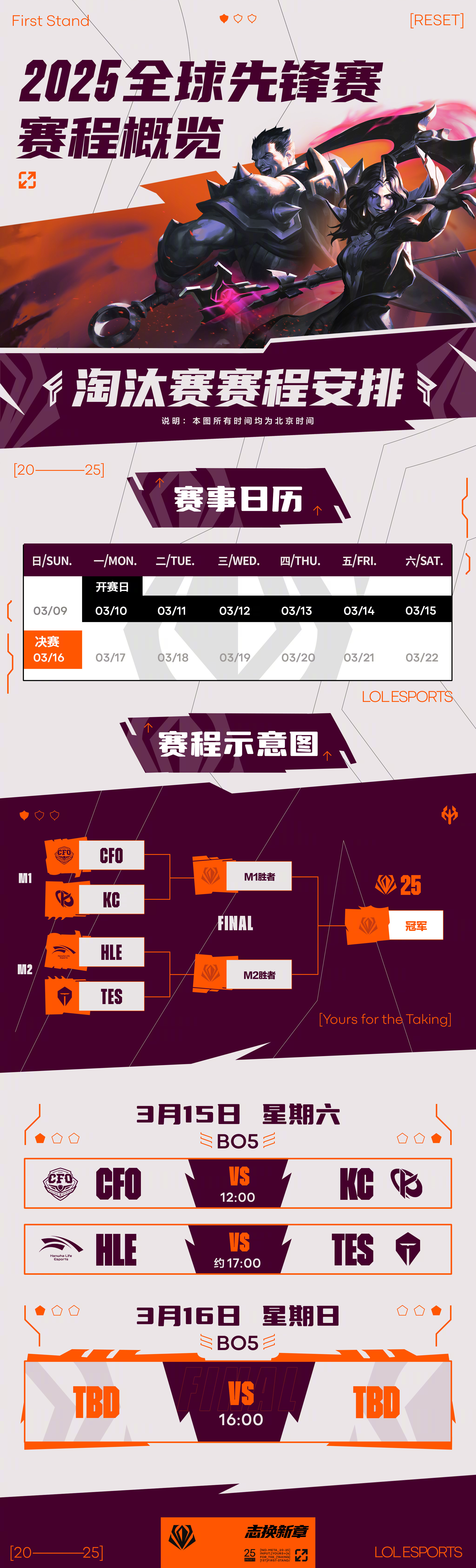  德国巴伐利亚联赛 