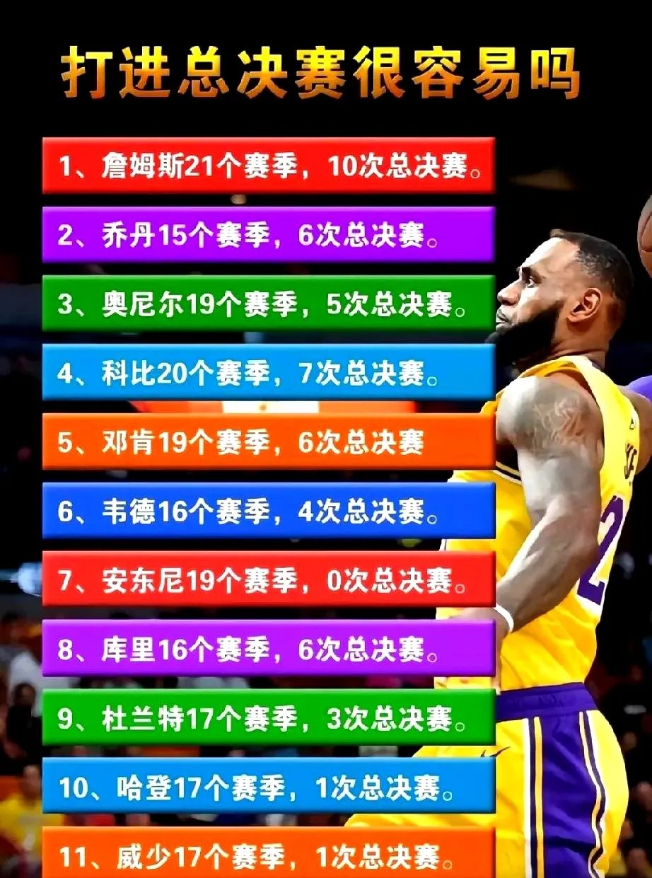 NBA常规赛关键时刻走向成谜,拉齐奥刷新队史纪录,信心回归,球队文化再被提及的简单介绍 NBA常规赛关键时刻走向成谜,拉齐奥刷新队史纪录,信心回归,球队文化再被提及的简单介绍