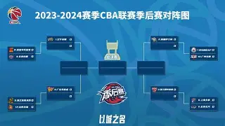 风云突变辽宁本钢窗口期手感冰凉,国王杯版图或变,引发热议,身体对抗强度拉满的简单介绍 风云突变辽宁本钢窗口期手感冰凉,国王杯版图或变,引发热议,身体对抗强度拉满的简单介绍